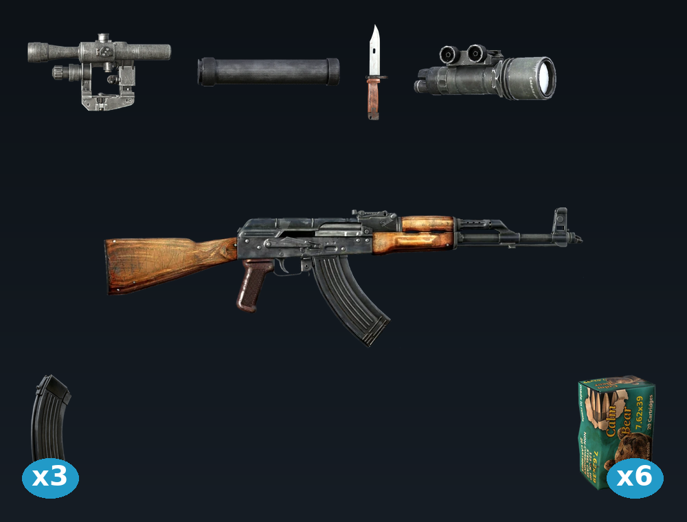 KA-M — DayZ AKM package, shown with its real game graphic