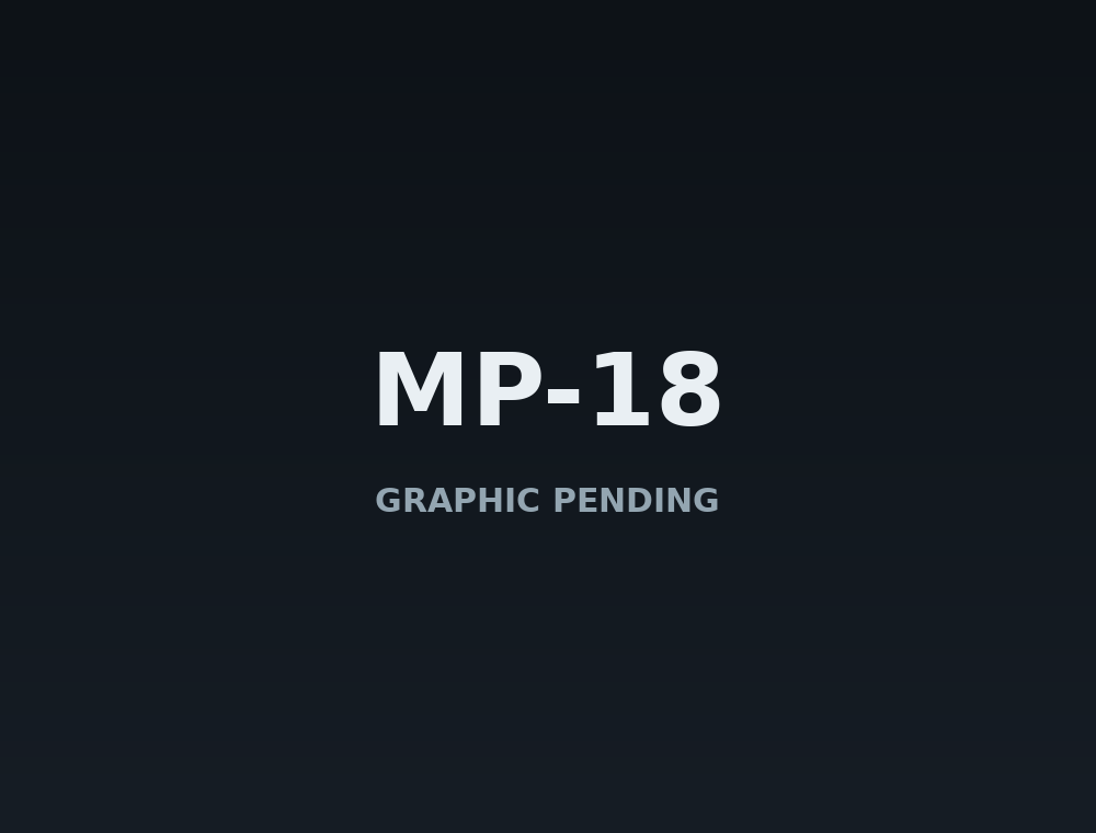 MP-18 — DayZ MP18 package, shown with its real game graphic